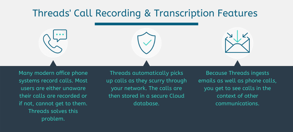 phone call transcriptions example